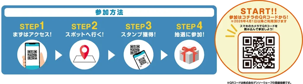 スマホで参加可能