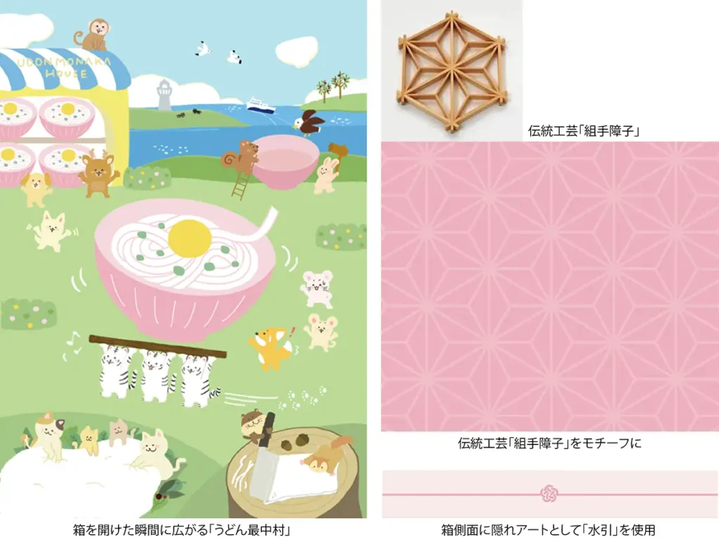 パッケージの細かいところまで香川がつまっている