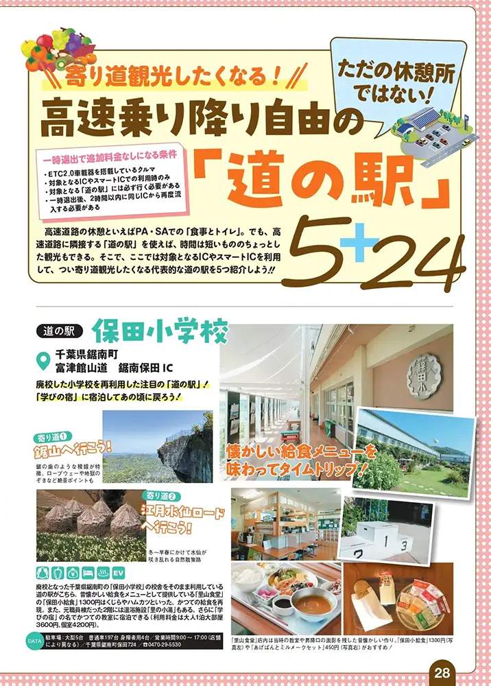 高速道路のICから降りてもETC2.0を装着したクルマなら、該当の「道の駅」を利用することで再入場時は無料に