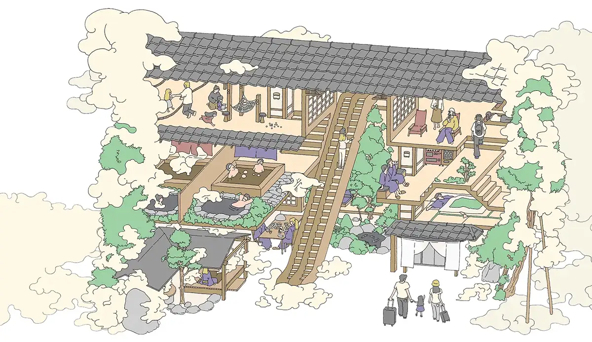 玉造温泉 RYOKAN OQOQ